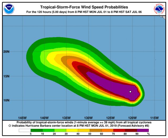 Projeo dos ventos do furaco Brbara, segundo o NHC. O sistema ainda pode ganhar fora nos prximos dias. 