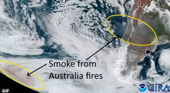 Imagem de satlite indica o caminho percorrido pela pluma de fumaa entre a Austrlia e a Amrica do Sul. Credito: NOAA.
