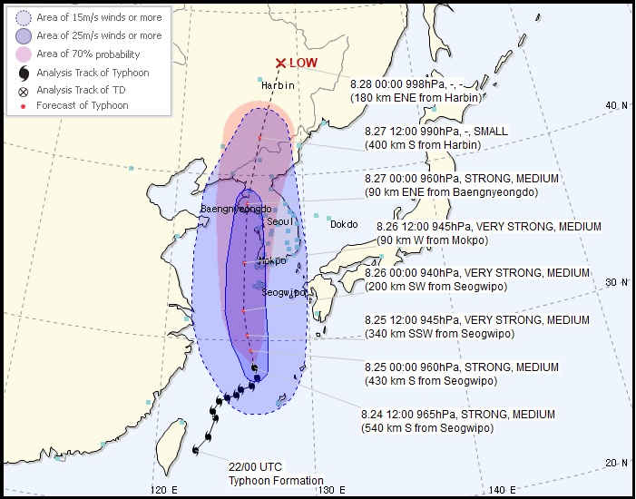 Projees do tufo Bavi para os prximos dias pela Administrao Meteorolgica da Coreia. Crdito: KMA