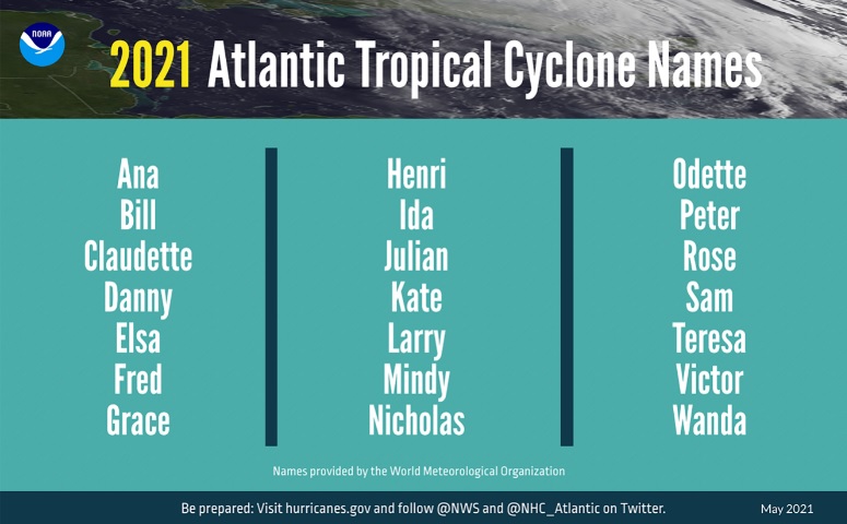 Nomes escolhidos para nomear as tempestades tropicais de 2021 no Atlntico. Crdito: NOAA/NHC 