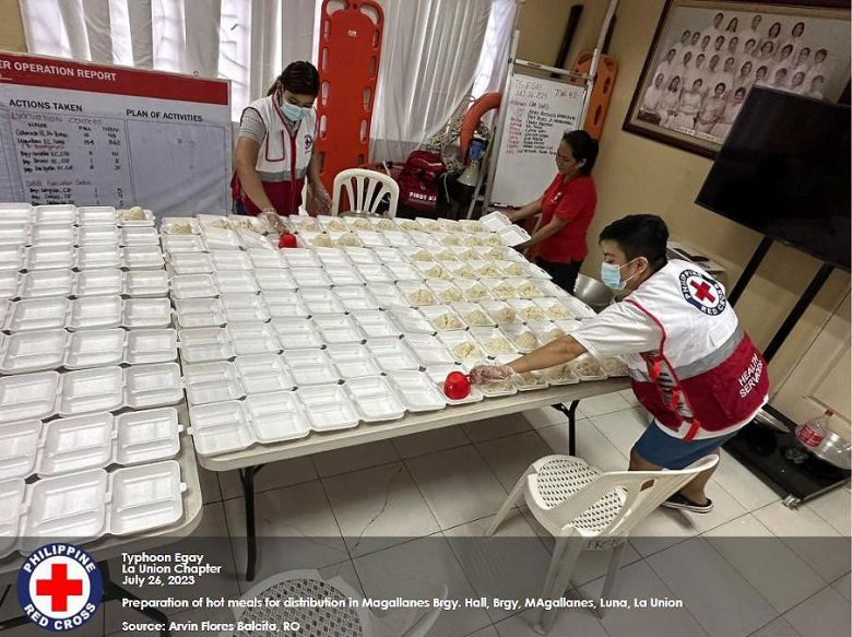 Voluntrios da Cruz Vermelha trabalham para ajudar s vtimas do super tufo Doksuri nas Filipinas. Crdito: Divulgao via twitter @philredcross