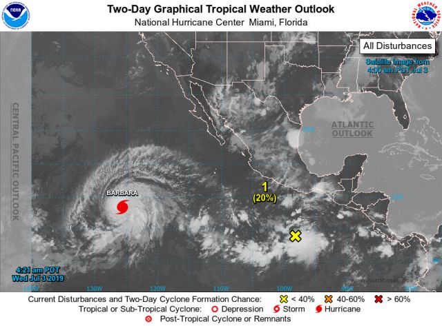 Furacão Bárbara se desloca para alto mar como um poderoso sistema de categoria 4. O NHC já monitora um novo possível ciclone, que poderá se formar nas próximas 48 horas. 