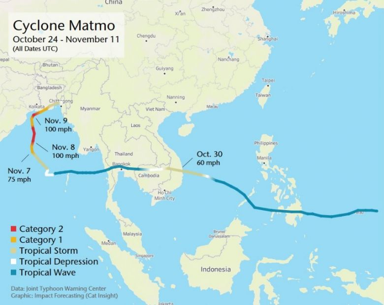 Veja toda a trajet�ria de Matmo, desde seu surgimento at� sua evolu��o. A tormenta ficou ativa por 18 dias. 