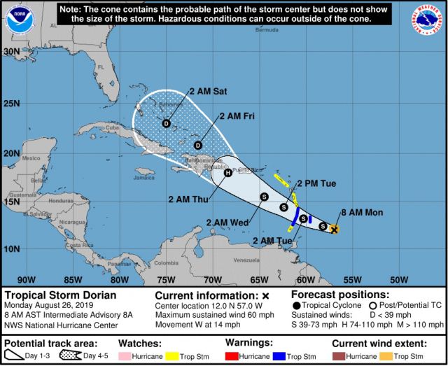 Trajetória e evolução da tempestade tropical Dorian nos próximos dias. Crédito: NHC.