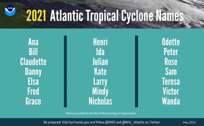 Nomes escolhidos para nomear as tempestades tropicais de 2021 no Atl�ntico. Cr�dito: NOAA/NHC 