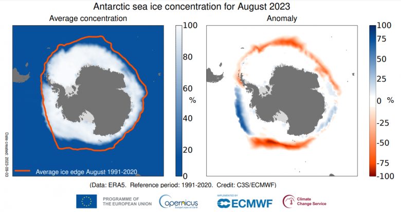 A figura  esquerda mostra a concentrao mdia de gelo marinho na Antartida em agosto de 2023. A linha laranja marca a borda climatolgica do gelo marinho para o perodo 1991-2020. A figura  direita mostra a anomalia observada na regio. Crdito: Programa Copernicus/ECMWF