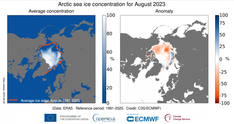 A figura  esquerda mostra a concentrao mdia de gelo marinho no rtico em agosto de 2023. A linha laranja marca a borda climatolgica do gelo marinho para o perodo 1991-2020. A figura  direita mostra a anomalia observada na regio. Crdito: Programa Copernicus/ECMWF.