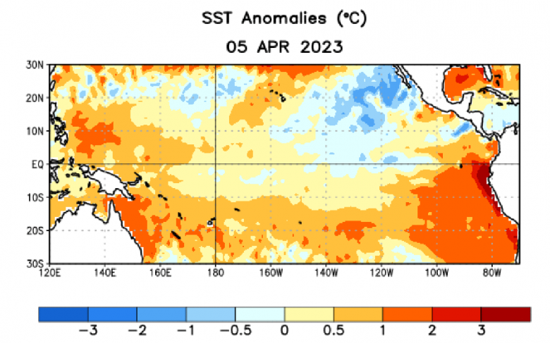 Anomalia da temperatura da superfcie do mar em 5 de abril. A escala de cores indica temperaturas elevadas na costa do Peru e do Equador, onde  observado o El Nio costeiro. Crdito: NOAA