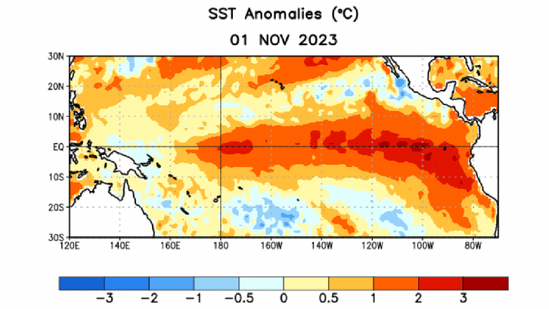Anomalias médias da superfície do mar observadas na semana do dia primeiro de novembro de 2023. Crédito: NOAA 
