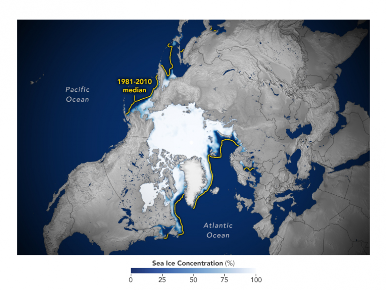 O mapa mostra a extens�o do gelo do mar �rtico no dia de seu m�ximo anual em 6 de mar�o de 2023. Cr�dito: NASA  