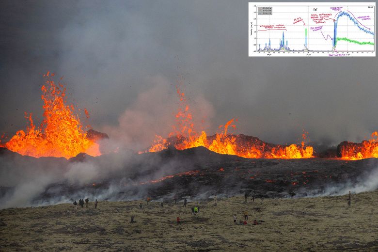 Pessoas se aproximam da erupo de vulco na Islndia em 10 de julho. Crdito: Divulgao via twitter @mondoterremoti/Vilhelm Gunnarsson