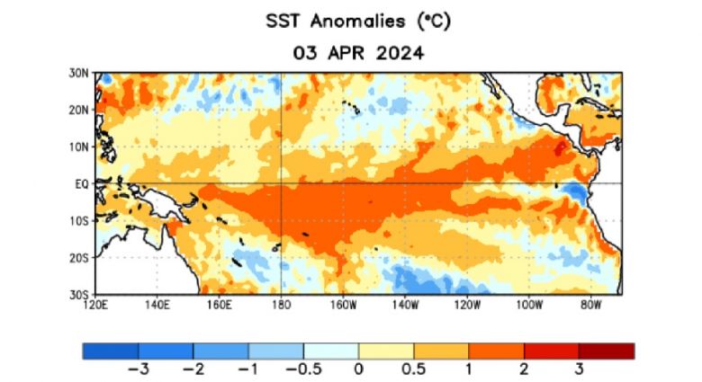 Anomalias da temperatura da superfcie do mar no Pacfico para a semana de 3 de abril. Crdito: NOAA 
