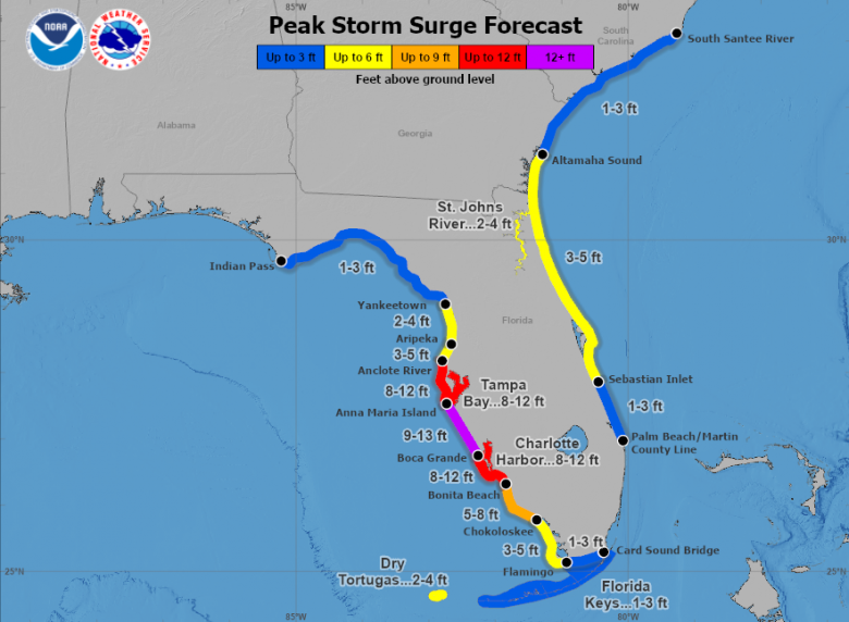 Furacão Milton: Flórida em alerta total e mais de 5 milhões sob ordem ...