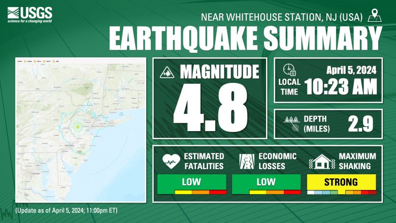 Informaes detalhadas do terremoto que atingiu Nova Jersey (EUA) nesta sexta-feira. Crdito: divulgao via X @USGS Quakes
