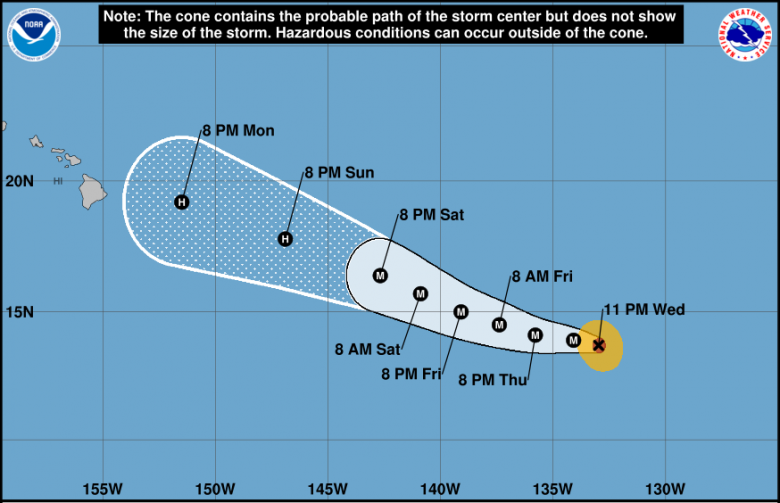 Trajeto estimado para Kiko. Cr�dito: NHC