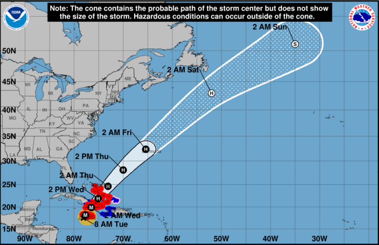 Trajeto estimado para Melissa nos prximos dias. Crdito: NHC