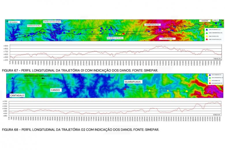 Trajet�rias com indica��es de danos dos tornados de Rio Bonito do Igua�u e Guarapuava. Cr�dito: SIMEPAR