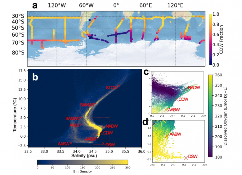 Mapas indicam as linhas de cruzeiro individuais utilizadas ao longo da an�lise da �gua profunda do oceano. Cr�dito: divulga��o Communications Earth Environment 